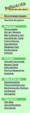 linksrechts